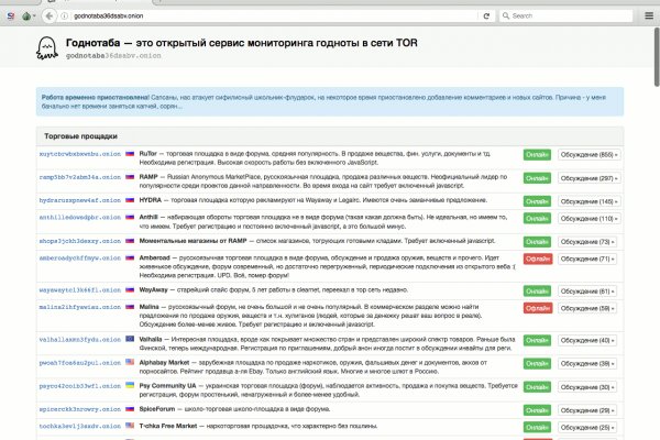 Зеркало кракен kr2web in